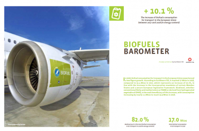 el-biodiesel-dispara-el-consumo-de-biocarburantes-en-europa-y-espana