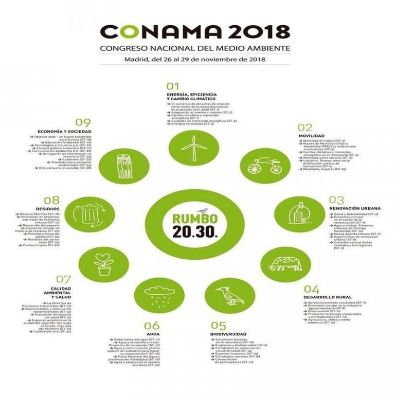 teresa-ribera-abre-hoy-el-congreso-nacional-de-medio-ambiente-conama