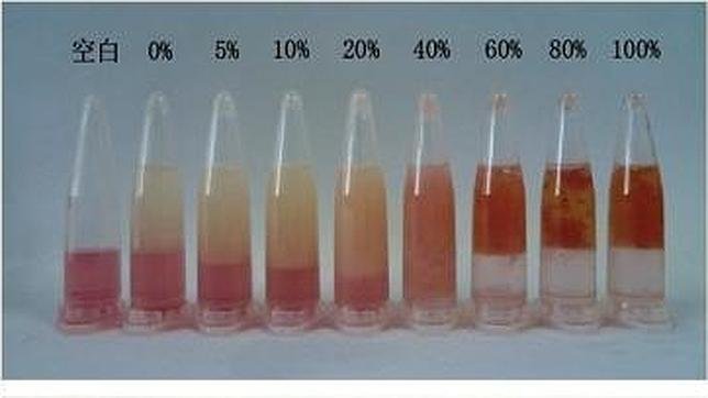 un-test-rapido-y-barato-para-detectar-los-aceites-y-grasas-no-aptos-para-la-cocina